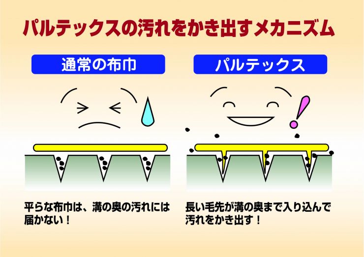 汚れかき出すパルテックス.jpg